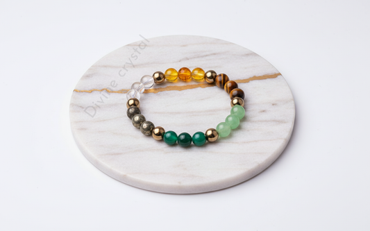 Dhanyog Bracelet