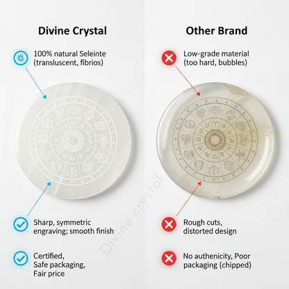 Selenite Charging Plate