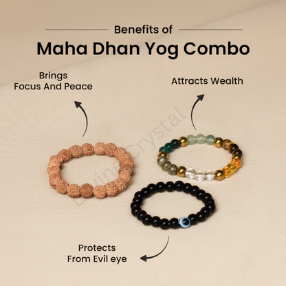 Maha Dhan Yog Combo
