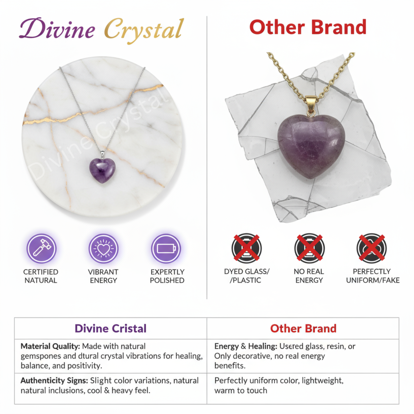 Amethyst Heart Pendant