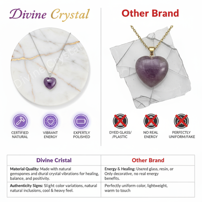 Amethyst Heart Pendant